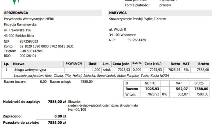 Zbiórka Faktura za kwiecień - zdjęcie główne