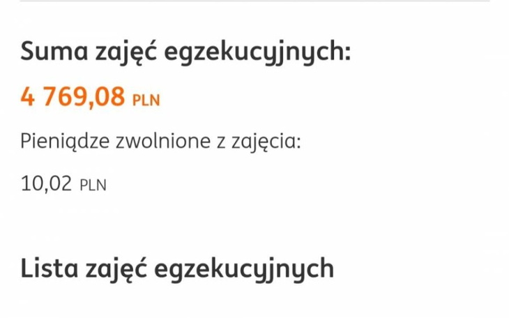 Zbiórka Błagam o pomoc1 - zdjęcie główne