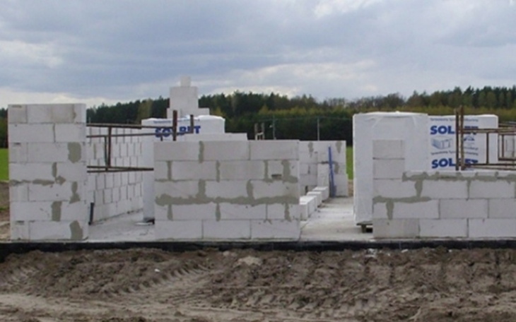 Zbiórka Na budowe domu jednorodzinnego - zdjęcie główne