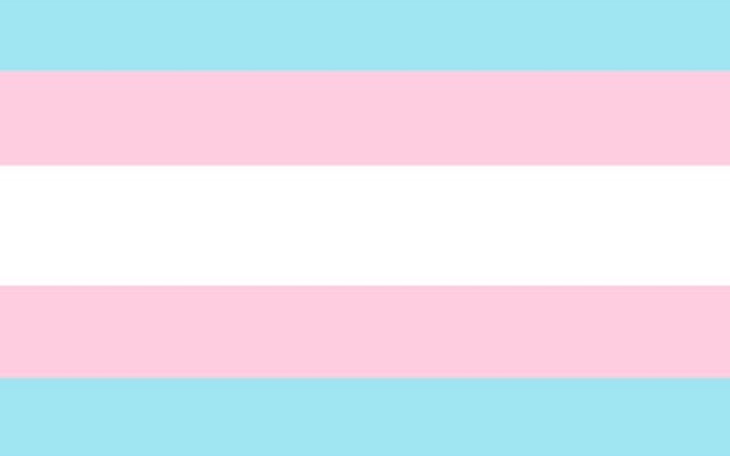 Zbiórka Proces zmiany płci - zdjęcie główne