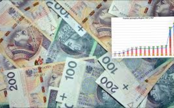 Zbiórka Prosze o pomoc w sprawie spłaty - zdjęcie główne