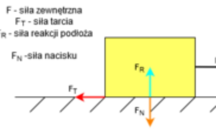 Zbiórka Na nowy telefon bo się zepsuł - zdjęcie główne