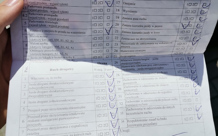 Zbiórka Zbieram na Passataw gazie - zdjęcie główne