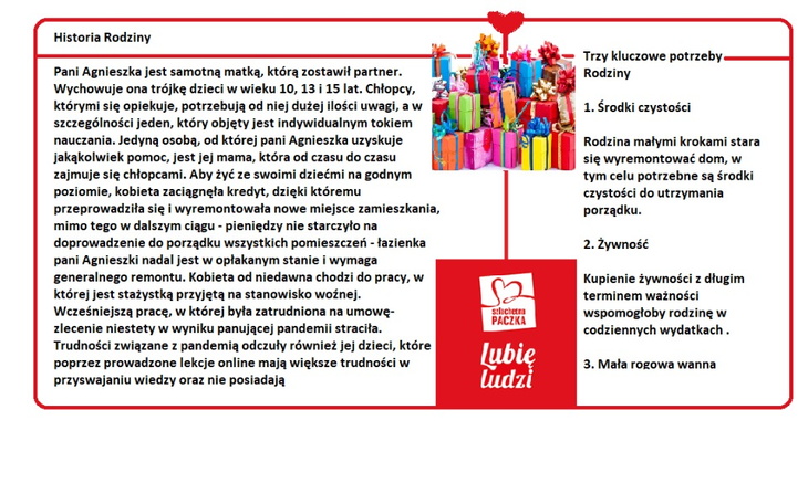 Zbiórka Szlachetna paczka dla pani Agusi - zdjęcie główne