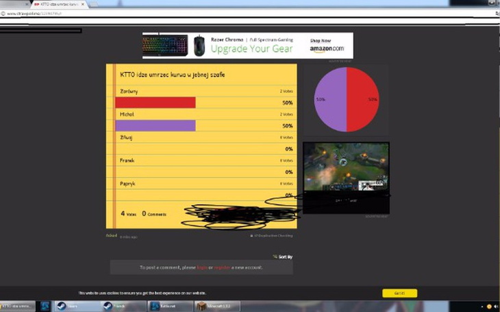 Zbiórka Na kamerkę dla spursika - zdjęcie główne