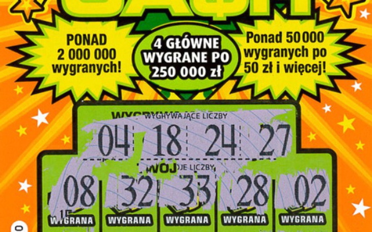 Zbiórka Zdrapki lotto - zdjęcie główne