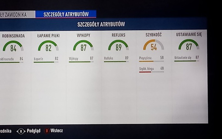 Zbiórka Na XBOX LIVE GOLD. - zdjęcie główne