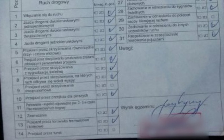 Zbiórka Mała zbiórka na pierwsze auto - zdjęcie główne