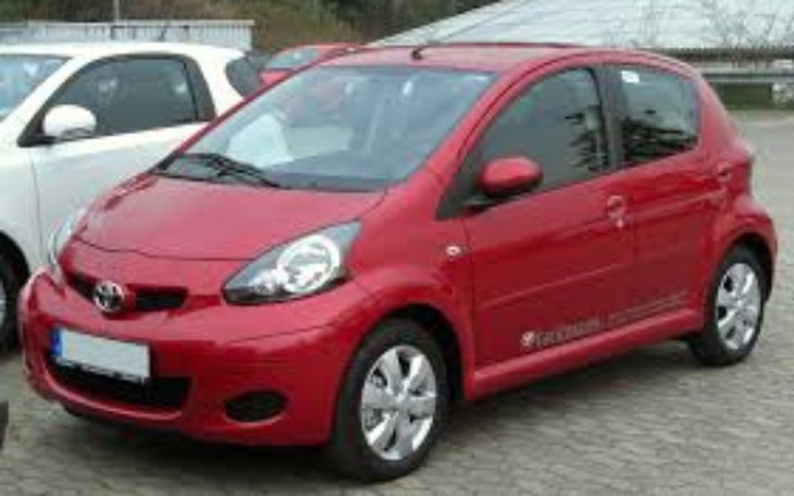 Zbiórka Samochód dla super teściowej - zdjęcie główne