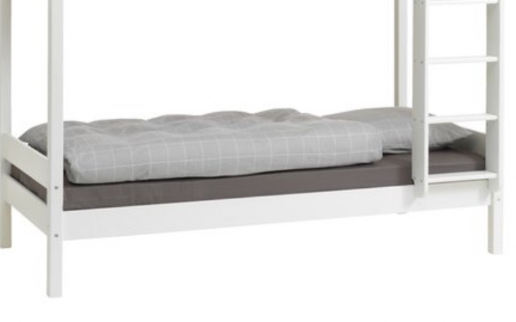 Zbiórka Łóżko pietrowe - zdjęcie główne