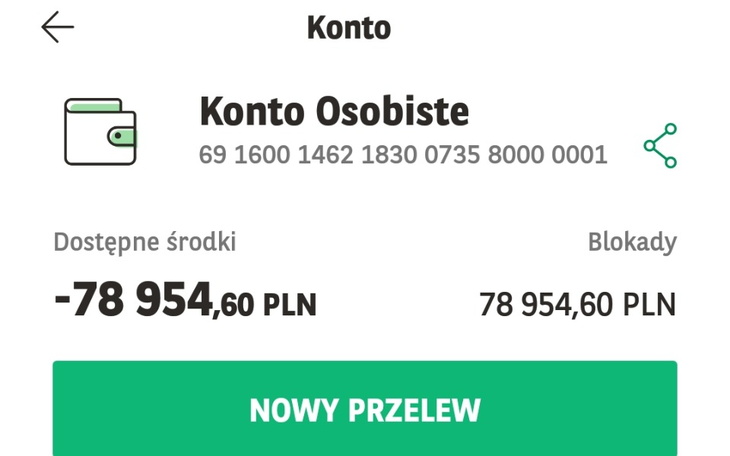 Zbiórka Dług za mieszkanie rodziców - zdjęcie główne