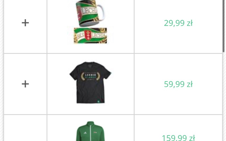 Zbiórka Na ubrania Lechii Gdańsk - zdjęcie główne