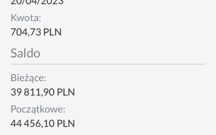 Zbiórka POMOCY - spirala kredytowa - zdjęcie główne