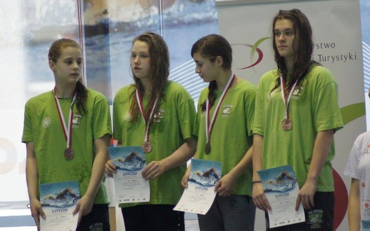 Zbiórka Na rozwijanie pasji sportowej - zdjęcie główne