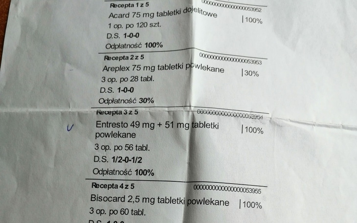 Zbiórka Potrzebne na leki - zdjęcie główne