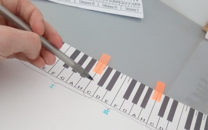 Zbiórka Spełnić marzenie muzyczne - zdjęcie główne