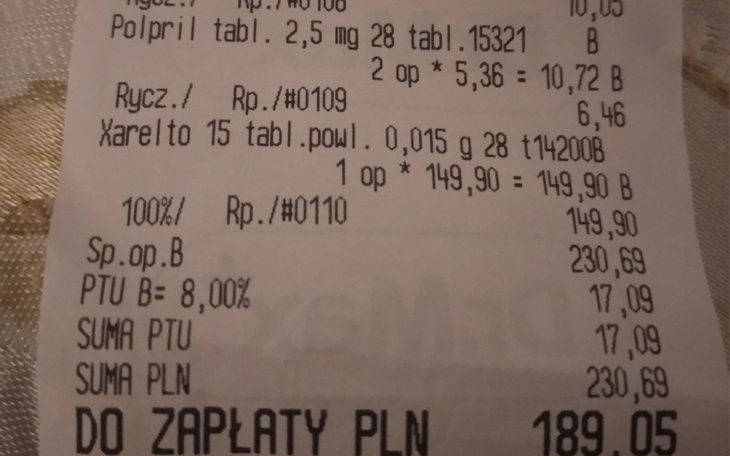 Zbiórka Pomoc w ciężkiej sytuacji... - zdjęcie główne