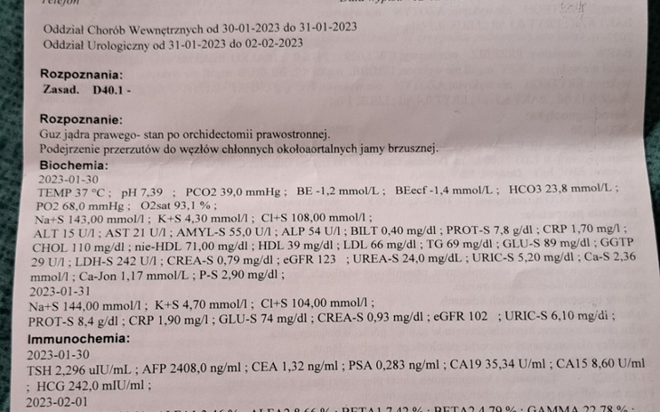 Zbiórka Nowotwór odbiera mi życie - zdjęcie główne