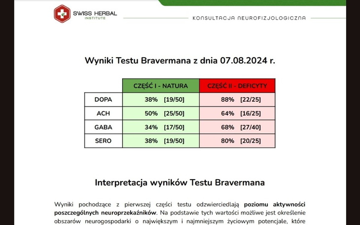 Zbiórka Na leczenie i powrót do życia 2 - zdjęcie główne