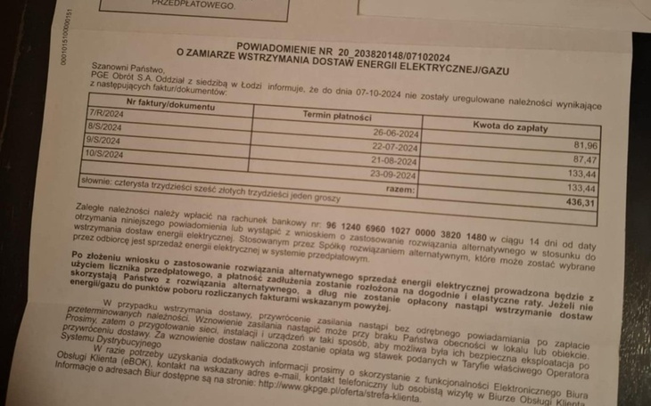 Zbiórka Wsparcie dla pani Zosi - zdjęcie główne