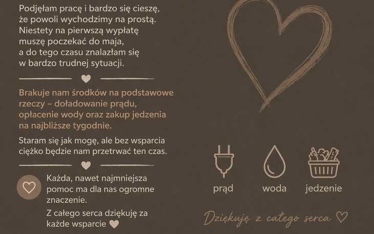 Prośba o wsparcie w trudnej sytuacji życiowej.