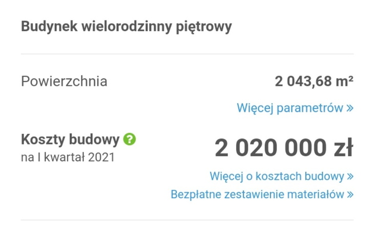 Zbiórka Budowa osiedla w Rzeszowie - zdjęcie główne