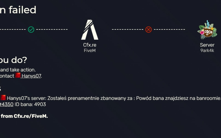 Zbiórka Na unbana na cocorp - zdjęcie główne