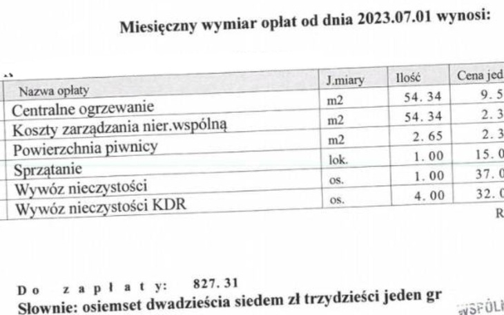 Zbiórka Opłacenie zadłużenia... - zdjęcie główne