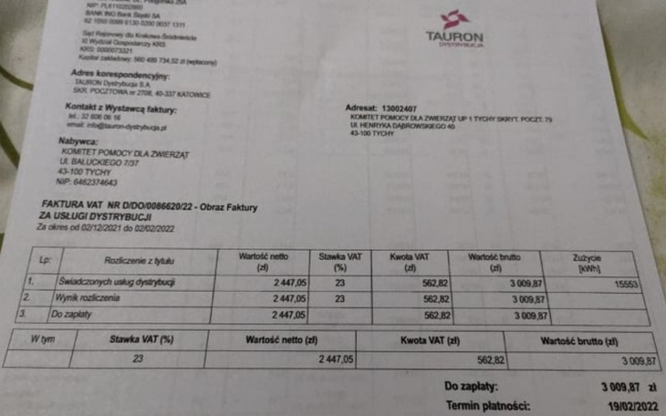 Zbiórka Na Prad dla Przystani Ocalenie - zdjęcie główne