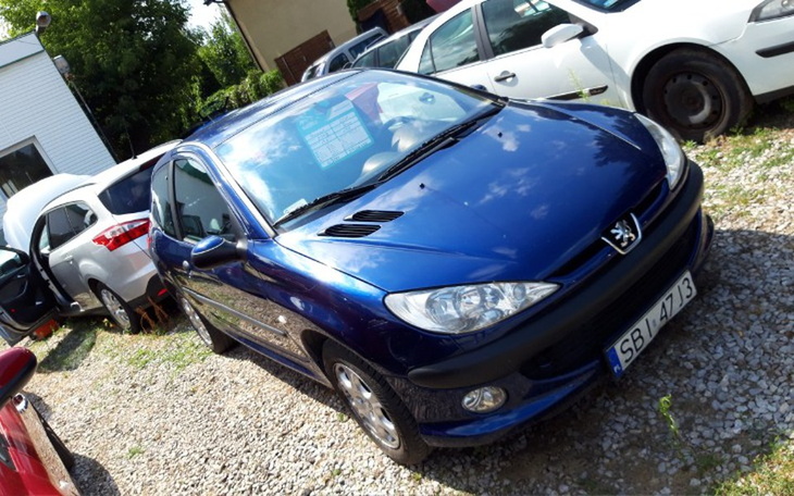 Zbiórka Na samochód,dojazdy do szkoły - zdjęcie główne