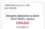Zbiórka Lęk, strach , długi... - miniaturka zdjęcia