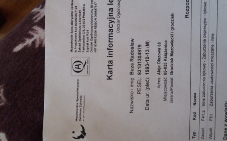 Zbiórka Depresja i silne stany lękowe - zdjęcie główne