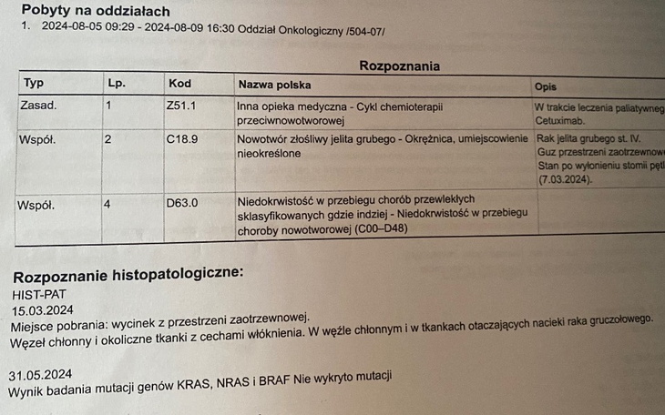 Zbiórka Rak odbiera mi mojemu bratu mamę - zdjęcie główne