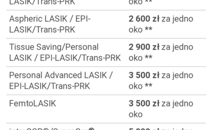 Zbiórka korekcja wzroku. - zdjęcie główne