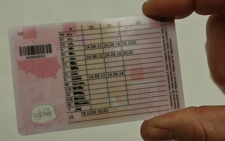 Zbiórka Marzenia o prawie jazdy. - zdjęcie główne