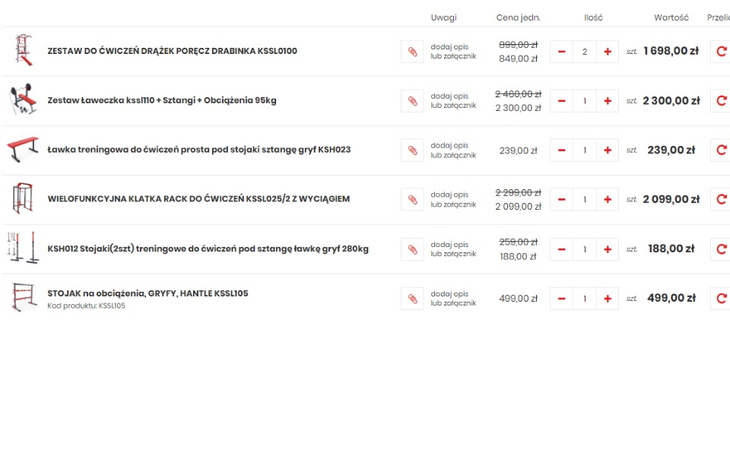 Zbiórka Wyposażenie siłowni Supry - zdjęcie główne