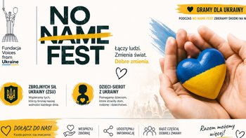 Zbiórka Pomagamy Ukrainie 🇺🇦🇵🇱 - miniaturka zdjęcia