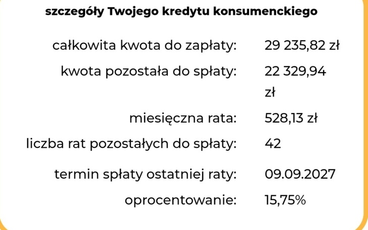 Zbiórka Spirala długów, strach i lęk - zdjęcie główne