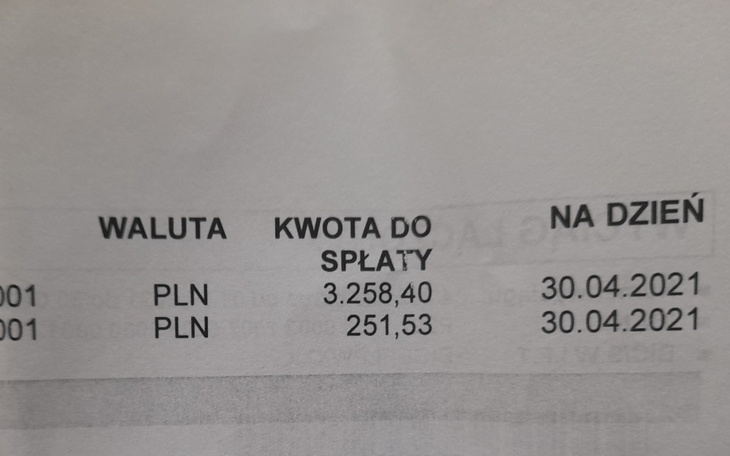 Zbiórka Pomocdla Babci w spłacie kredytu - zdjęcie główne