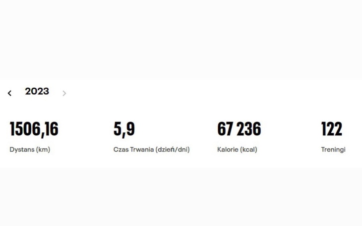 Zbiórka na prezent dla taty nowy rower - zdjęcie główne