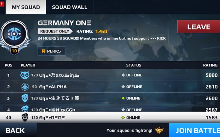 Zbiórka Rozwój graczy mobilnych-wsparcie - zdjęcie główne