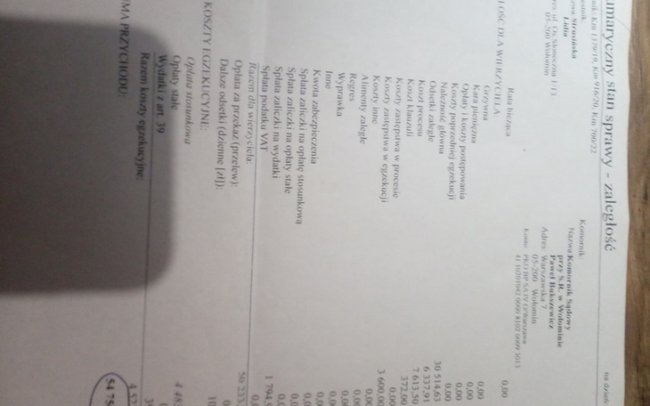 Zbiórka Chora i niepełnosprawna - zdjęcie główne