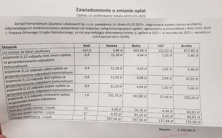 Zbiórka Kwietniowy czynsz za kociarnię - zdjęcie główne