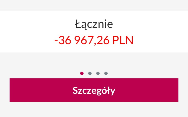 Zbiórka Spłata kredytów i pożyczek - zdjęcie główne