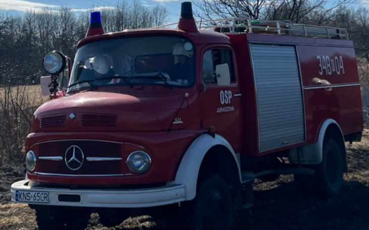 Zbiórka Pomoc dla OSP Juraszowa - zdjęcie główne