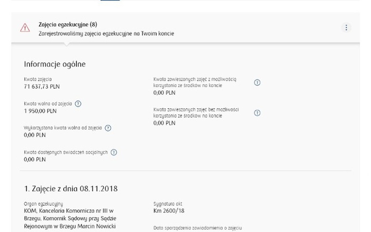 Zbiórka Daj mi nowe życie - zdjęcie główne