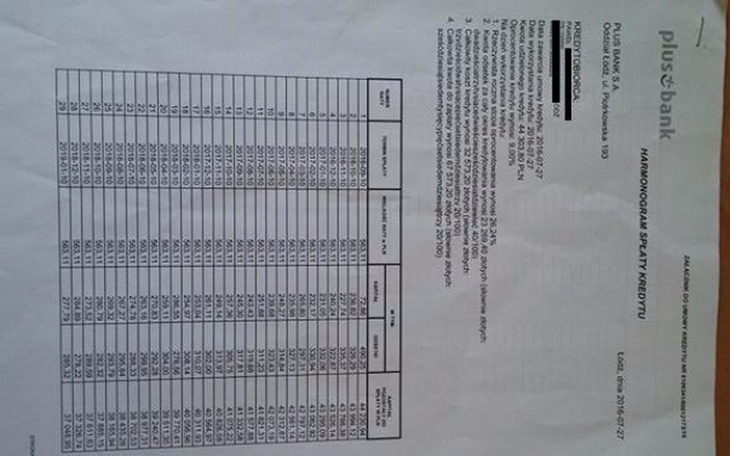 Zbiórka Pomóż Pawłowi i jego rodzinie... - zdjęcie główne