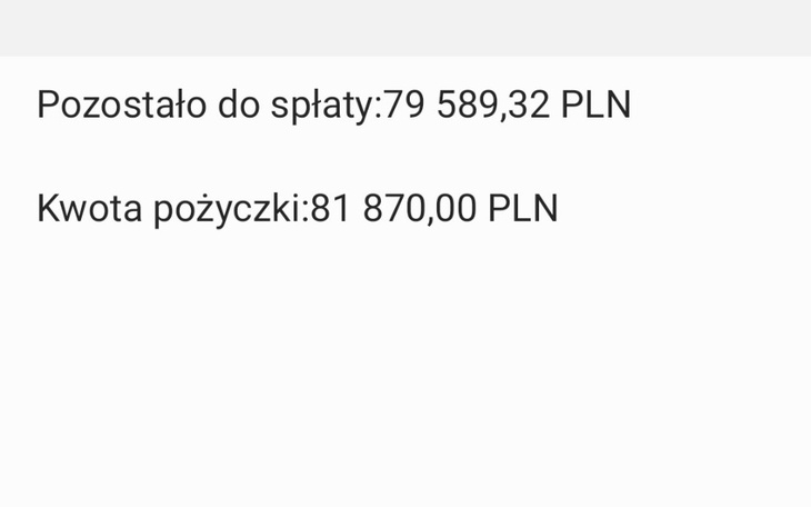 Zbiórka Spłata zaległości banku - zdjęcie główne
