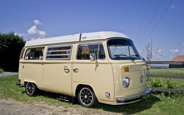 Zbiórka Projekt Klasykiem w Europę - zdjęcie główne