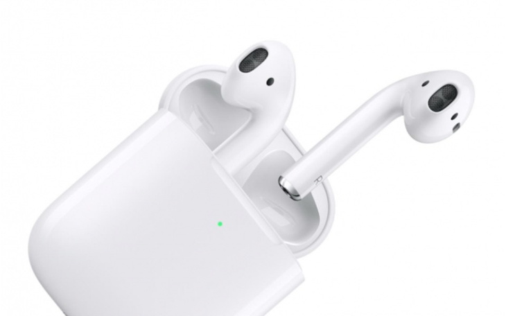 Zbiórka Urodzinowe AirPods II - zdjęcie główne